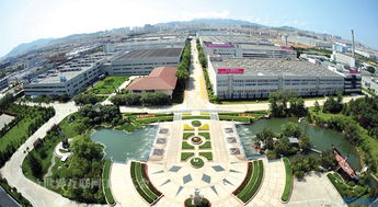 青岛发展互联网工业概况